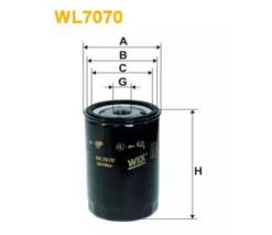 WIX FILTERS 57170